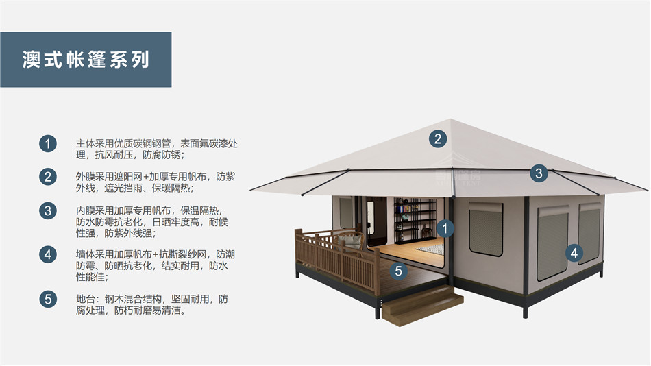 长白户外野奢帐篷></p><p>此外，生物荧光照明系统还为户外露营增添了一份别样的乐趣。在夜晚，你可以躺在帐篷里，仰望星空，欣赏着周围闪烁的荧光，仿佛置身于一个神秘的童话世界。孩子们会对这神奇的光芒充满好奇，围绕着帐篷嬉戏玩耍，感受大自然赋予的独特魅力。这种独特的体验，将成为你与家人、朋友之间珍贵的回忆，让户外露营变得更加难忘。</p><p>对于追求高品质户外生活的人们来说，生物荧光照明系统的户外野奢帐篷无疑是一个绝佳的选择。它不仅提供了舒适的住宿环境，还为你带来了与自然亲密接触的独特机会。在这个快节奏的时代，让我们放慢脚步，走进大自然，感受生物荧光照明系统带来的奇妙夜晚，开启一场别样的户外野奢之旅。</p><p>随着技术的不断进步，相信生物荧光照明系统将会在未来的户外领域得到更广泛的应用。它将为更多的人带来独特的户外体验，让我们在享受自然的同时，也能领略到科技与自然相结合的无限魅力。让我们一起期待这个充满奇幻光芒的未来户外世界，迎接更多惊喜与美好的到来。</p>    </article>
    <span class=